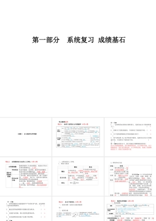 （青岛专版）中考化学总复习 第一部分 系统复习 成绩基石 主题三 水与海洋化学资源课件 鲁教版-鲁教版初中九年级全册化学课件