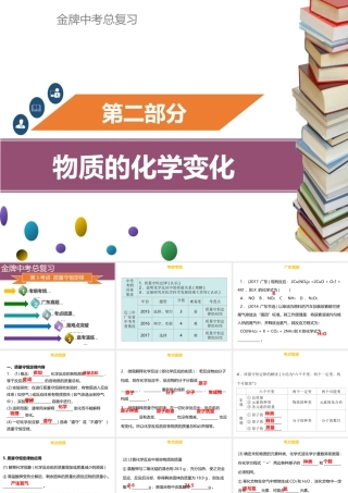 （金牌中考）广东省中考化学总复习 第二部分 物质的化学变化 第5考点 质量守恒定律课件-人教版初中九年级全册化学课件