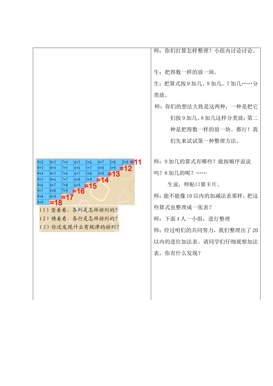 《20以内进位加法整理与复习》教学实录_第2页
