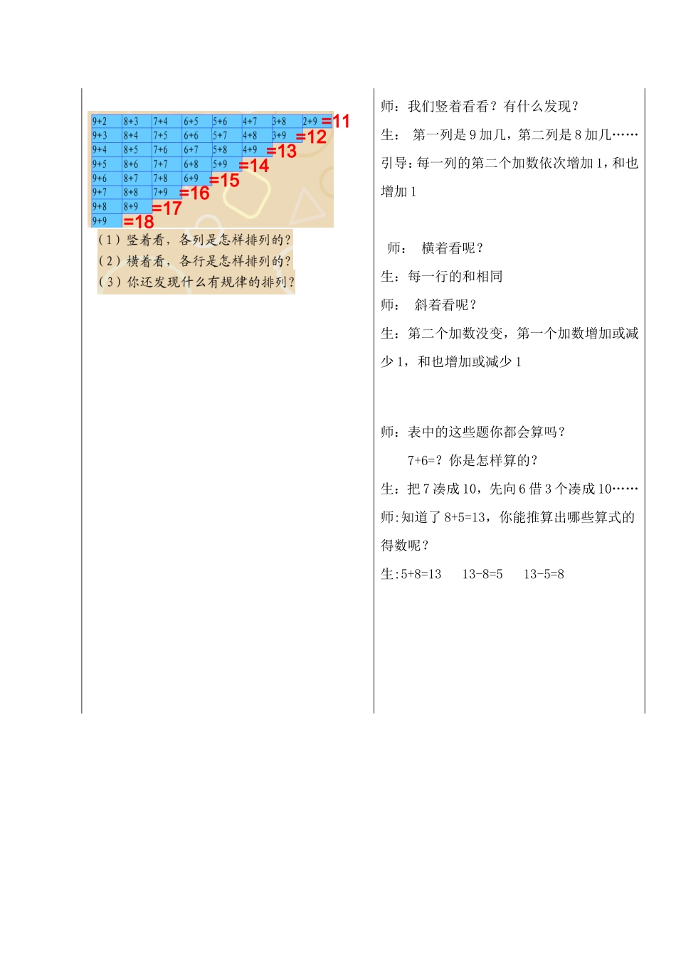 《20以内进位加法整理与复习》教学实录_第3页