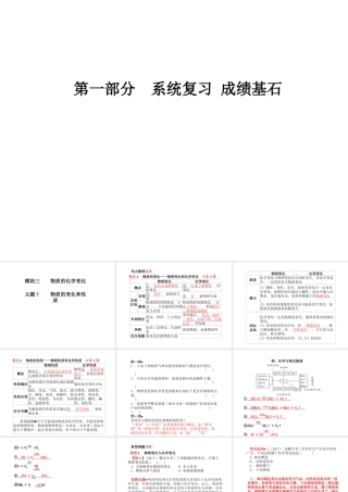 （青岛专版）中考化学总复习 第一部分 系统复习 成绩基石 主题十 物质的变化和性质课件 鲁教版-鲁教版初中九年级全册化学课件