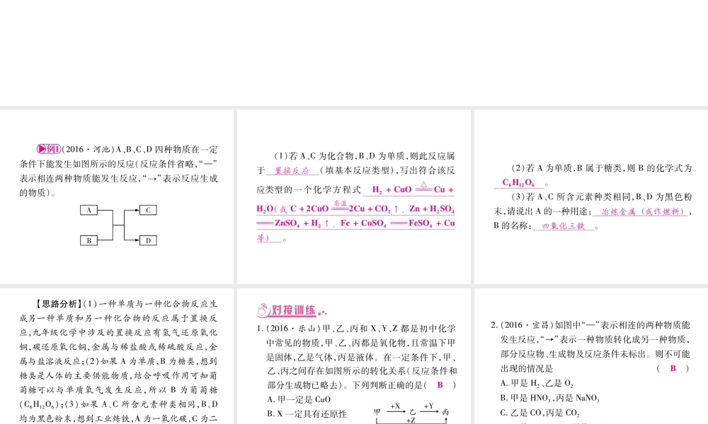 （重庆专版）中考化学总复习 第2部分 重点题型突破 题型四 推断题课件-人教版初中九年级全册化学课件