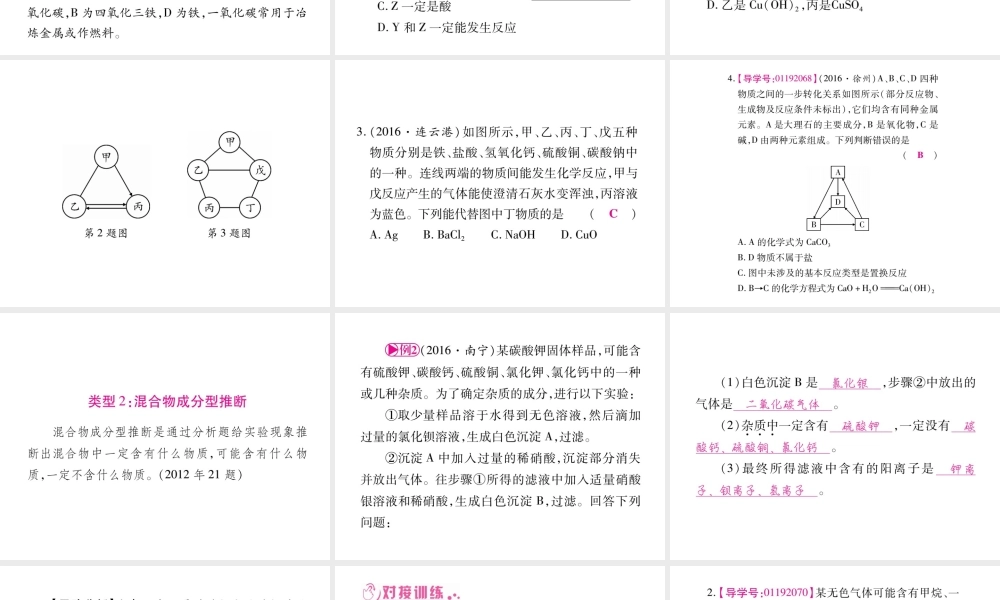 （重庆专版）中考化学总复习 第2部分 重点题型突破 题型四 推断题课件-人教版初中九年级全册化学课件