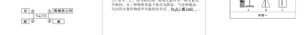 （青海专版）中考化学总复习 毕业升学考试模拟试卷（三）课件-人教版初中九年级全册化学课件