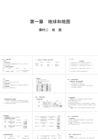 （陕西专用）版中考地理一练通 第一部分 教材知识冲关 七上 第一章 地球和地图 课时二 地图教学课件-人教版初中九年级全册地理课件