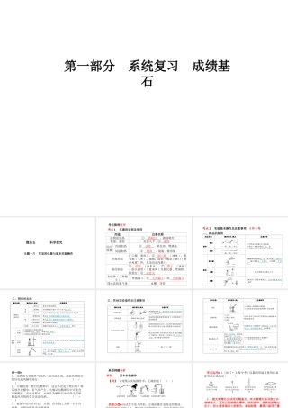 （青岛专版）中考化学总复习 第一部分 系统复习 成绩基石 主题十六 常见的仪器与基本实验操作课件 鲁教版-鲁教版初中九年级全册化学课件