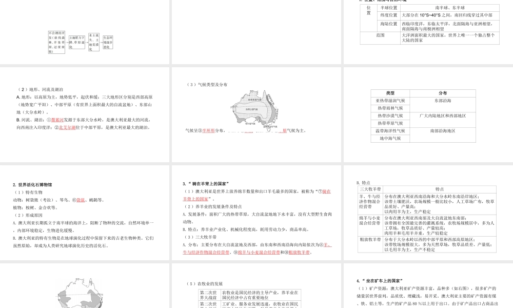 （陕西专用）版中考地理一练通 第一部分 教材知识冲关 七下 第八章 东半球其他的地区和国家 课时二 撒哈拉以南非洲、澳大利亚教学课件-人教版初中九年级全册地理课件