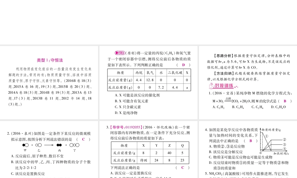 （重庆专版）中考化学总复习 第2部分 重点题型突破 题型一 常用的化学思想和方法课件-人教版初中九年级全册化学课件