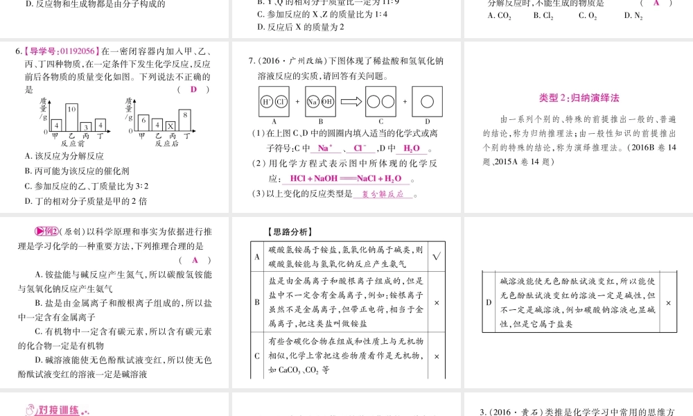 （重庆专版）中考化学总复习 第2部分 重点题型突破 题型一 常用的化学思想和方法课件-人教版初中九年级全册化学课件