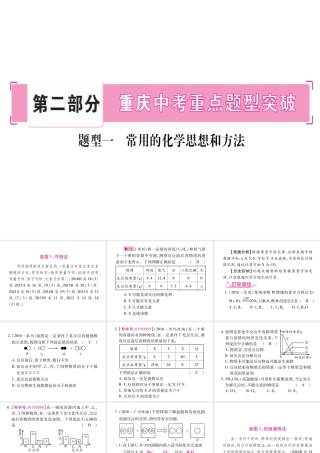 （重庆专版）中考化学总复习 第2部分 重点题型突破 题型一 常用的化学思想和方法课件-人教版初中九年级全册化学课件