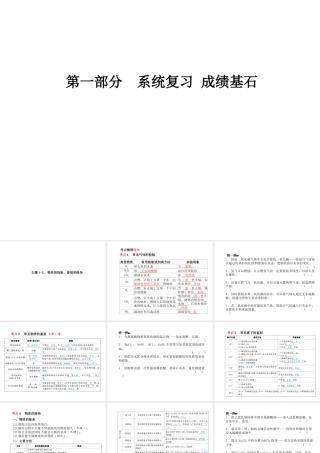 （青岛专版）中考化学总复习 第一部分 系统复习 成绩基石 主题十七 物质的检验、鉴别和除杂课件 鲁教版-鲁教版初中九年级全册化学课件