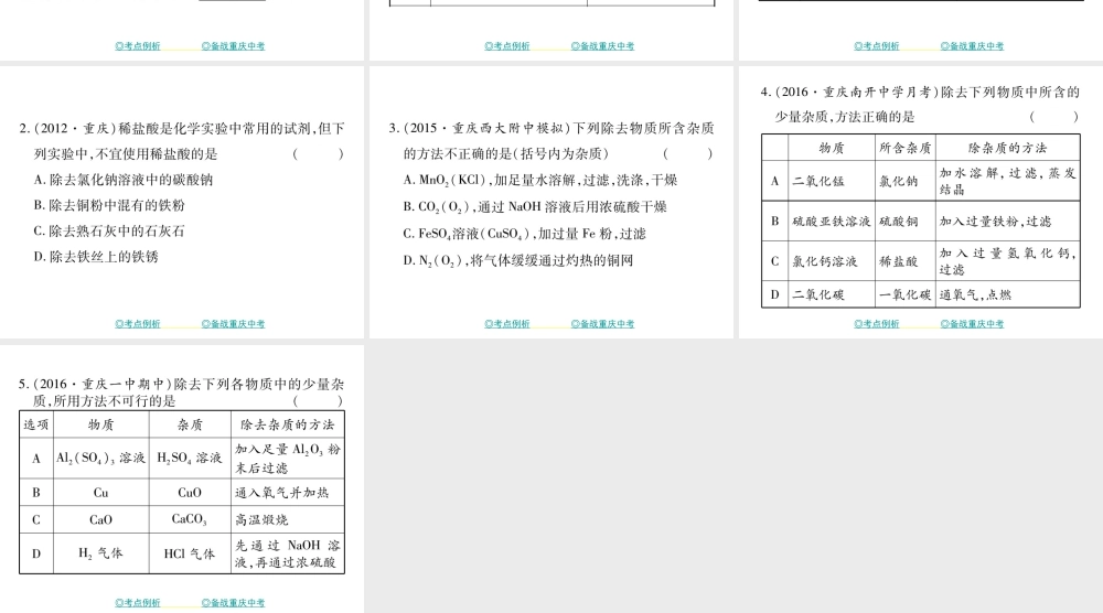 （重庆专版）中考化学总复习 第二篇 重点题型突破 第19讲 物质的除杂课件-人教版初中九年级全册化学课件