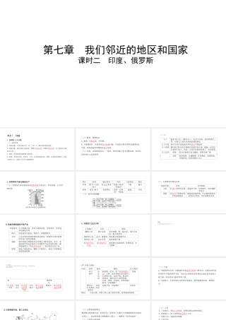 （陕西专用）版中考地理一练通 第一部分 教材知识冲关 七下 第七章 我们邻近的地区和国家 课时二 印度、俄罗斯教学课件-人教版初中九年级全册地理课件
