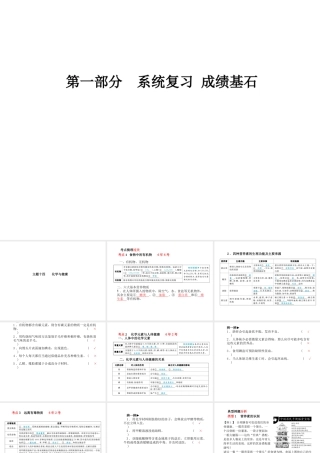 （青岛专版）中考化学总复习 第一部分 系统复习 成绩基石 主题十四 化学与健康课件 鲁教版-鲁教版初中九年级全册化学课件