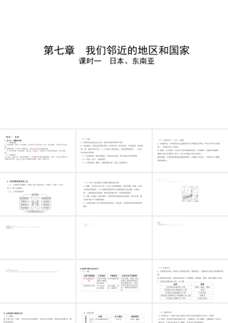 （陕西专用）版中考地理一练通 第一部分 教材知识冲关 七下 第七章 我们邻近的地区和国家 课时一 日本、东南亚教学课件-人教版初中九年级全册地理课件