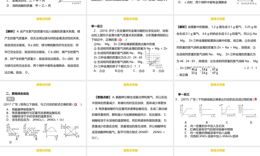 （金牌中考）广东省中考化学总复习 第六部分 专题复习 专题一 坐标曲线类考题课件-人教版初中九年级全册化学课件