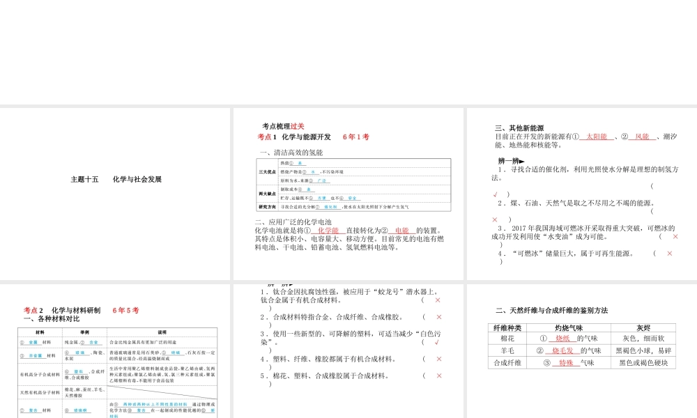 （青岛专版）中考化学总复习 第一部分 系统复习 成绩基石 主题十五 化学与社会发展课件 鲁教版-鲁教版初中九年级全册化学课件