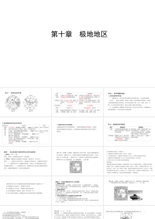 （陕西专用）版中考地理一练通 第一部分 教材知识冲关 七下 第十章 极地地区教学课件-人教版初中九年级全册地理课件