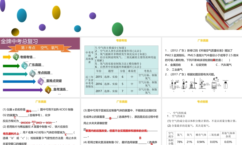 （金牌中考）广东省中考化学总复习 第三部分 身边的化学物质 第7考点 空气、氧气课件-人教版初中九年级全册化学课件