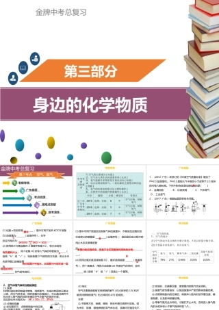 （金牌中考）广东省中考化学总复习 第三部分 身边的化学物质 第7考点 空气、氧气课件-人教版初中九年级全册化学课件