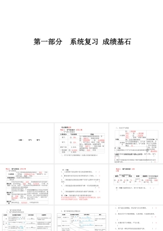 （青岛专版）中考化学总复习 第一部分 系统复习 成绩基石 主题一 空气 氧气课件 鲁教版-鲁教版初中九年级全册化学课件