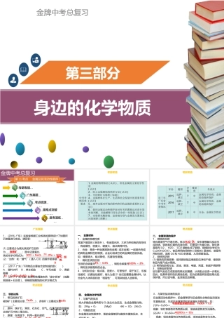 （金牌中考）广东省中考化学总复习 第三部分 身边的化学物质 第11考点 金属及其活动性顺序课件-人教版初中九年级全册化学课件