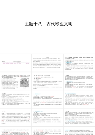 （陕西专用）版中考历史一练通 第一部分 教材知识梳理 板块四 世界古代、近代史 专题十八 古代欧亚文明教学课件-人教版初中九年级全册历史课件