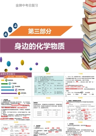 （金牌中考）广东省中考化学总复习 第三部分 身边的化学物质 第12考点 常见的酸和碱课件-人教版初中九年级全册化学课件