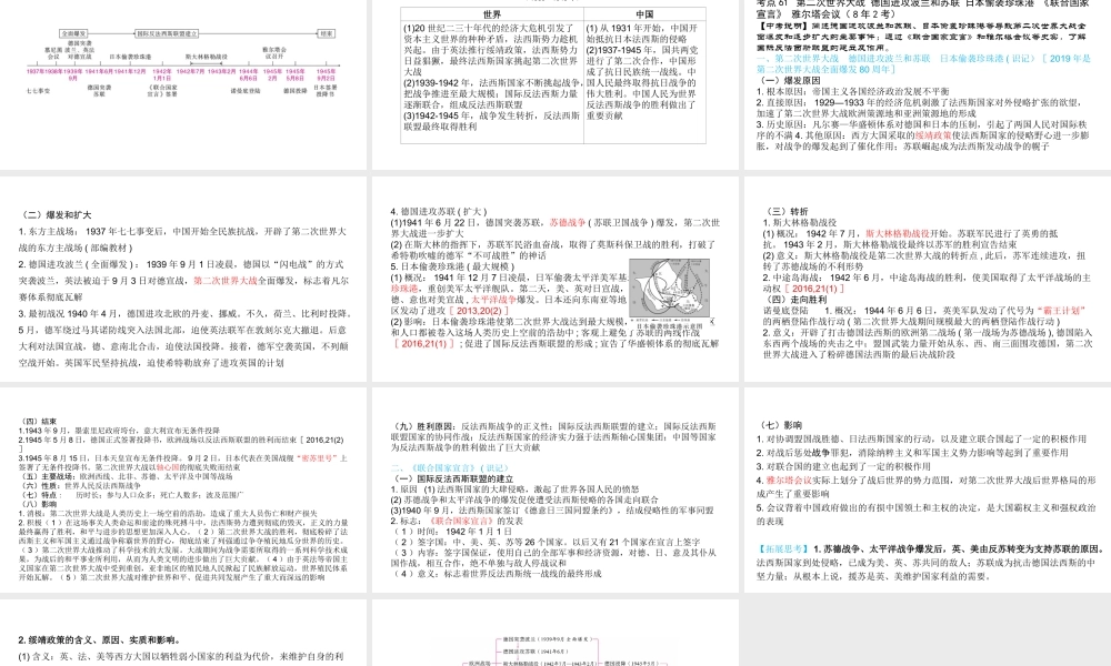 （陕西专用）版中考历史一练通 第一部分 教材知识梳理 板块五 世界现代史 主题二十六 第二次世界大战教学课件-人教版初中九年级全册历史课件
