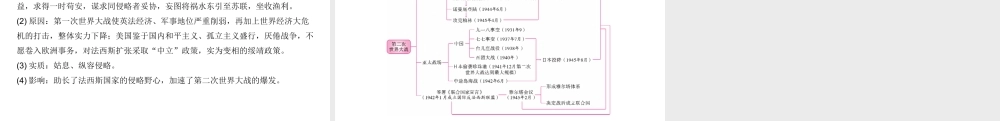 （陕西专用）版中考历史一练通 第一部分 教材知识梳理 板块五 世界现代史 主题二十六 第二次世界大战教学课件-人教版初中九年级全册历史课件