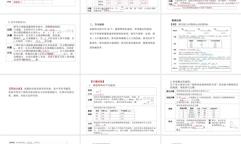 （青岛专版）中考物理 第二部分 专题复习 高分保障 专题二 报告类实验课件-人教版初中九年级全册物理课件