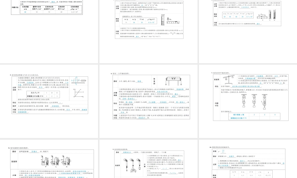 （青岛专版）中考物理 第二部分 专题复习 高分保障 专题二 报告类实验课件-人教版初中九年级全册物理课件
