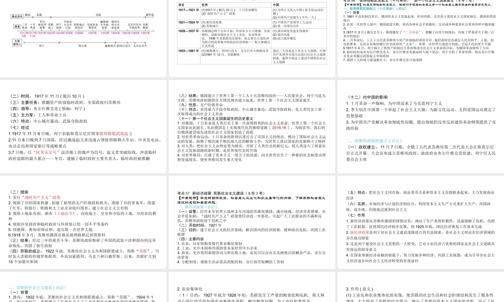 （陕西专用）版中考历史一练通 第一部分 教材知识梳理 板块五 世界现代史 主题二十四 苏联社会主义道路的探索教学课件-人教版初中九年级全册历史课件