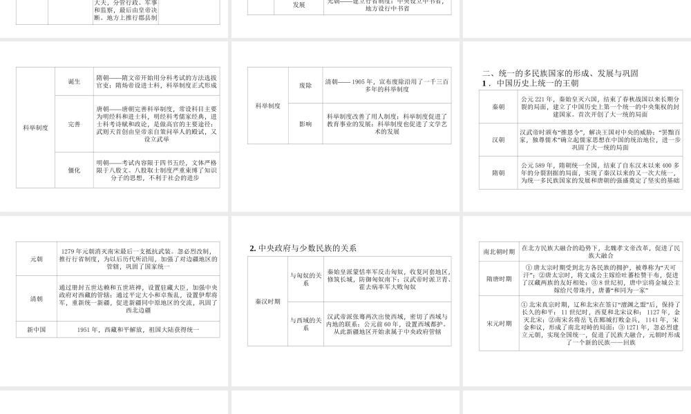 （青海专版）中考历史总复习 第二编 热点专题速查 专题1 我国统一多民族国家的形成、发展与巩固课件-人教版初中九年级全册历史课件