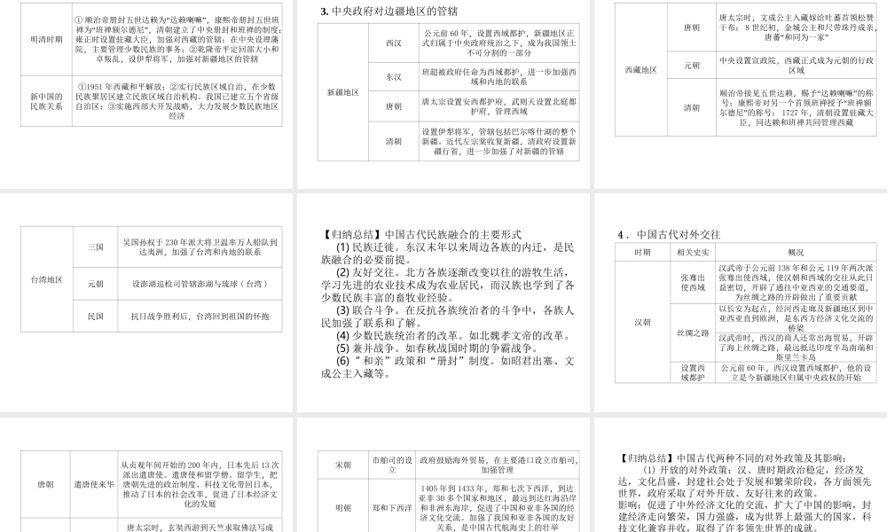 （青海专版）中考历史总复习 第二编 热点专题速查 专题1 我国统一多民族国家的形成、发展与巩固课件-人教版初中九年级全册历史课件