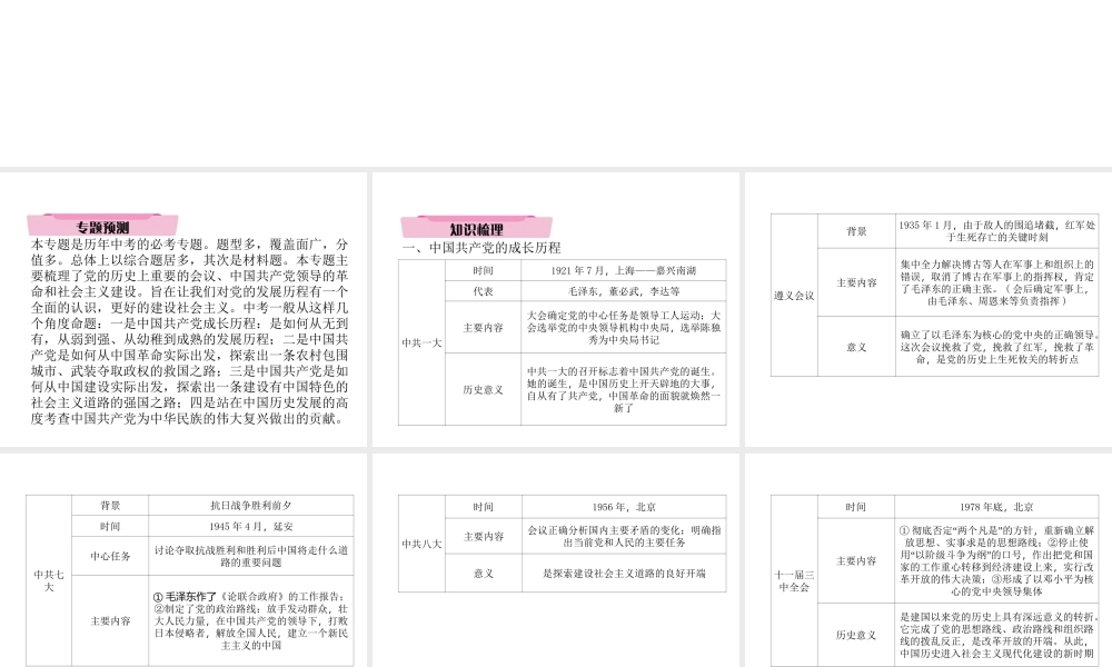 （青海专版）中考历史总复习 第二编 热点专题速查 专题3 中国共产党的辉煌历史课件-人教版初中九年级全册历史课件