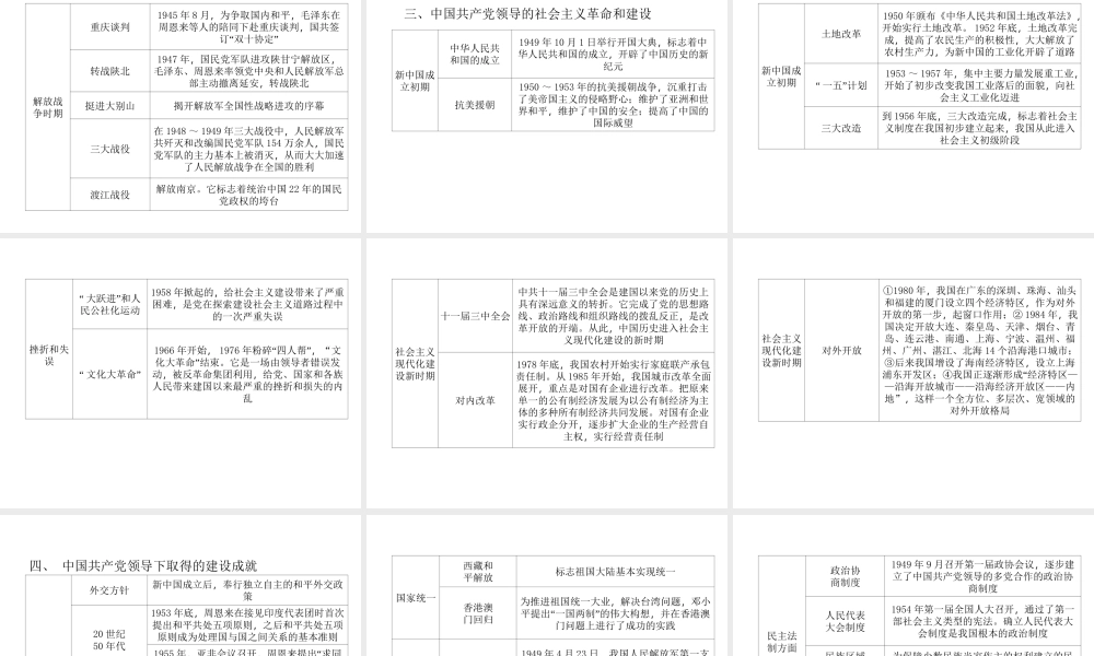（青海专版）中考历史总复习 第二编 热点专题速查 专题3 中国共产党的辉煌历史课件-人教版初中九年级全册历史课件
