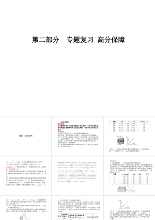 （青岛专版）中考物理 第二部分 专题复习 高分保障 专题七 创造与探究课件-人教版初中九年级全册物理课件
