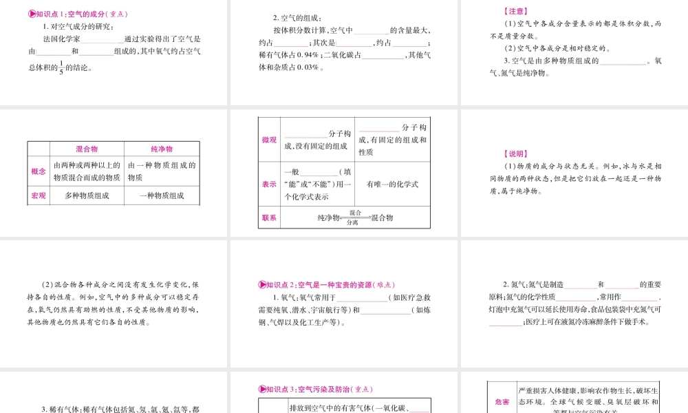 （重庆专版）中考化学总复习 第一部分 教材系统复习 第02单元 我们周围的空气课件-人教版初中九年级全册化学课件