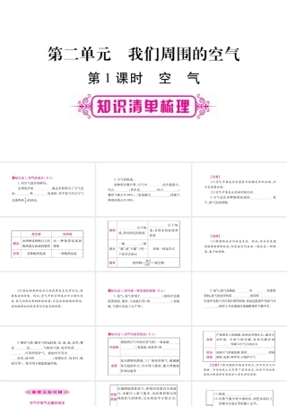 （重庆专版）中考化学总复习 第一部分 教材系统复习 第02单元 我们周围的空气课件-人教版初中九年级全册化学课件
