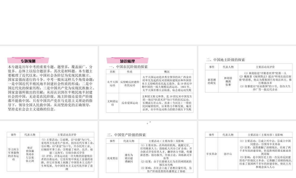 （青海专版）中考历史总复习 第二编 热点专题速查 专题4 中华民族的复兴历程（三年三次）课件-人教版初中九年级全册历史课件