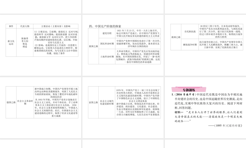 （青海专版）中考历史总复习 第二编 热点专题速查 专题4 中华民族的复兴历程（三年三次）课件-人教版初中九年级全册历史课件