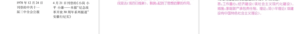 （青海专版）中考历史总复习 第二编 热点专题速查 专题4 中华民族的复兴历程（三年三次）课件-人教版初中九年级全册历史课件