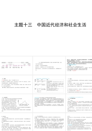 （陕西专用）版中考历史一练通 第一部分 教材知识梳理 版块二 中国近代史 主题十三 中国近代经济和社会生活教学课件-人教版初中九年级全册历史课件