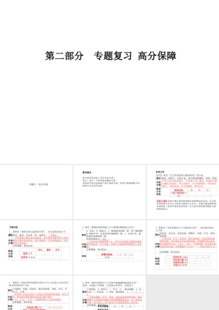 （青岛专版）中考物理 第二部分 专题复习 高分保障 专题四 综合实验课件-人教版初中九年级全册物理课件