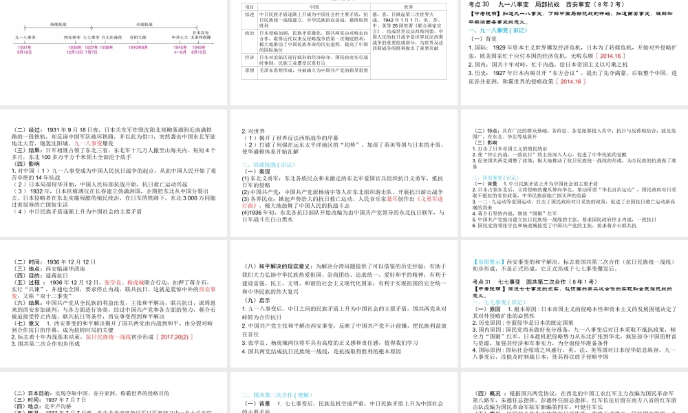 （陕西专用）版中考历史一练通 第一部分 教材知识梳理 版块二 中国近代史 主题十一 中华民族的抗日战争教学课件-人教版初中九年级全册历史课件