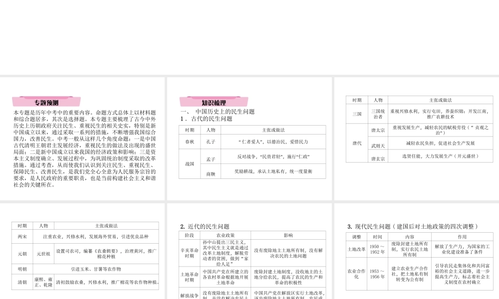 （青海专版）中考历史总复习 第二编 热点专题速查 专题6 民生问题（三年两次）课件-人教版初中九年级全册历史课件