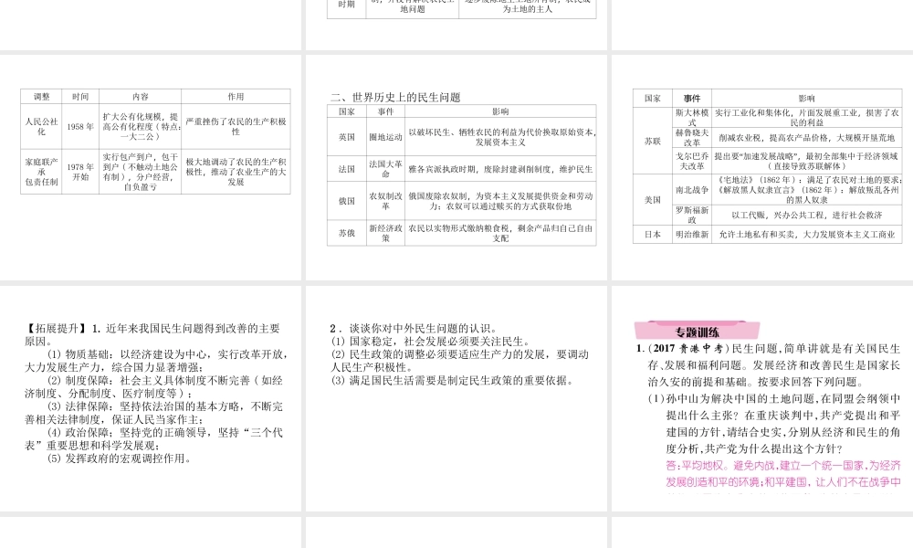 （青海专版）中考历史总复习 第二编 热点专题速查 专题6 民生问题（三年两次）课件-人教版初中九年级全册历史课件