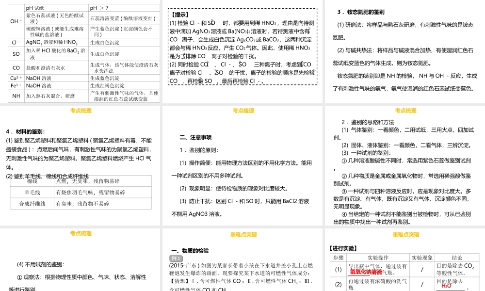 （金牌中考）广东省中考化学总复习 第五部分 基本的实验技能 第20考点 物质的鉴别课件-人教版初中九年级全册化学课件