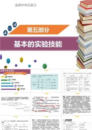（金牌中考）广东省中考化学总复习 第五部分 基本的实验技能 第20考点 物质的鉴别课件-人教版初中九年级全册化学课件